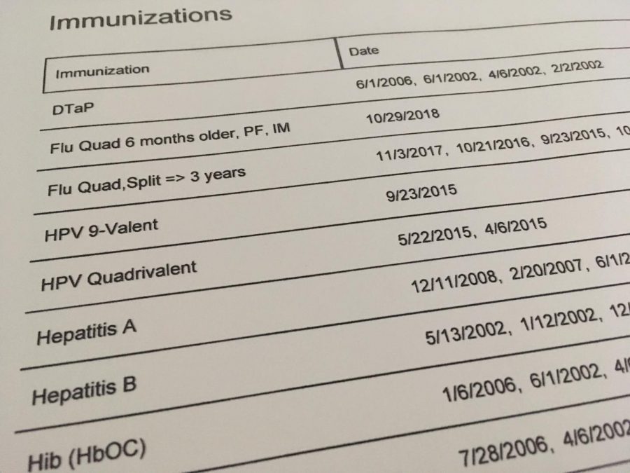 An actual copy of my immunization record.