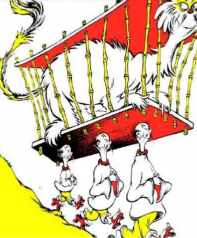 Read Dr Seuss's children's books in Chinese