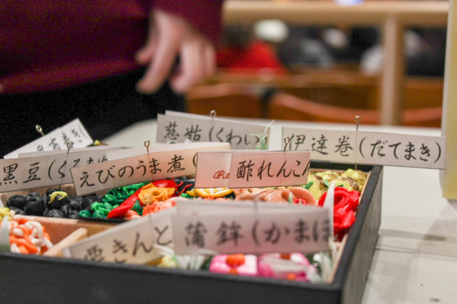 Labeling traditional Japanese foods that are eaten on New Years Day. 